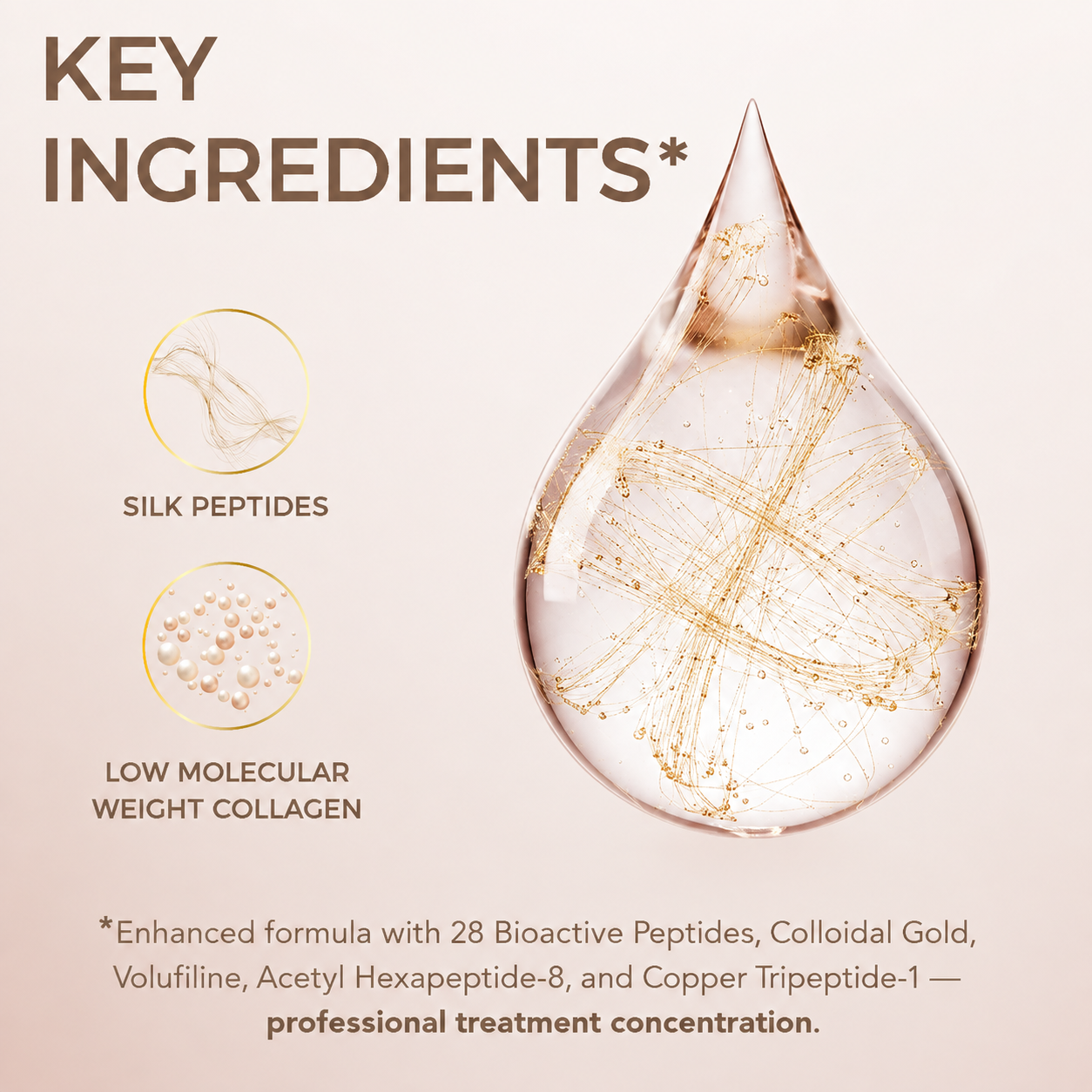 BioVella – Korean Lifting-Effect Serum (Visible from the First Application).