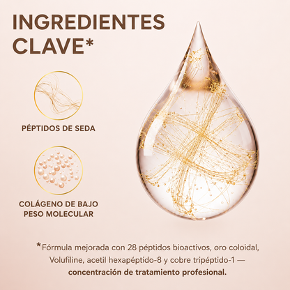 BioVella – Sérum Coreano con Efecto Lifting (Visible desde la Primera Aplicación)